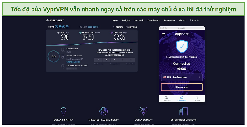 A screenshot of a speed test I conducted on Vypr's San Francisco server