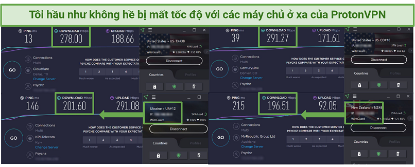 Speed test results using ProtonVPN connected to 4 different server locations