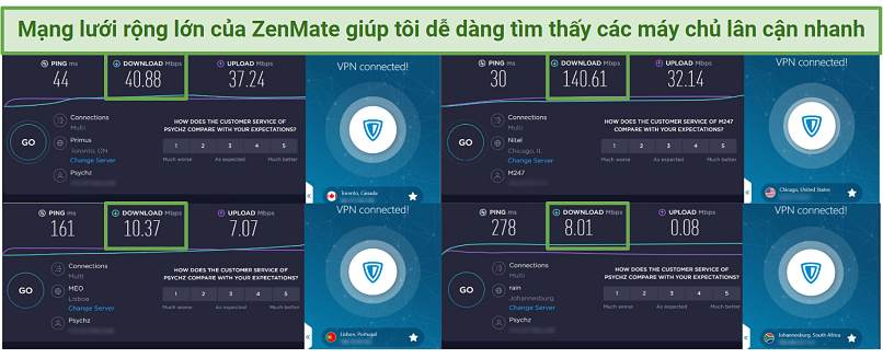 Speed test results using ZenMate connected to 4 different server locations