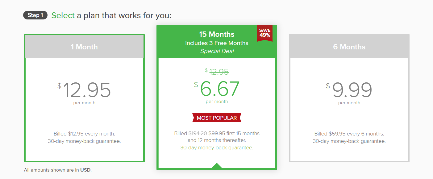 Cách để dùng thử ExpressVPN miễn phí – Mẹo 2021