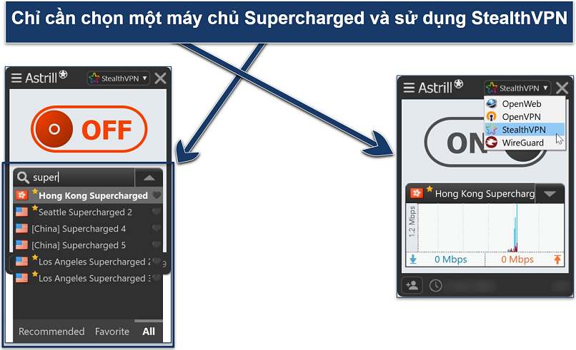 Ảnh chụp màn hình ứng dụng AstrillVPN Windows được kết nối với máy chủ Hong Kong Supercharged bằng giao thức StealthVPN.