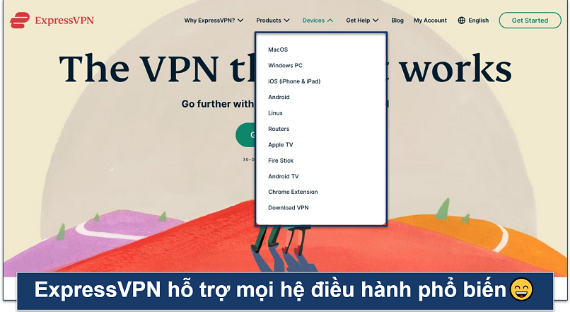 Screenshot of the compatible device list on the ExpressVPN landing page